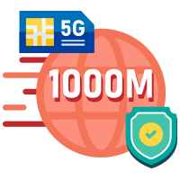全方位極速組合 All-round Internet Package